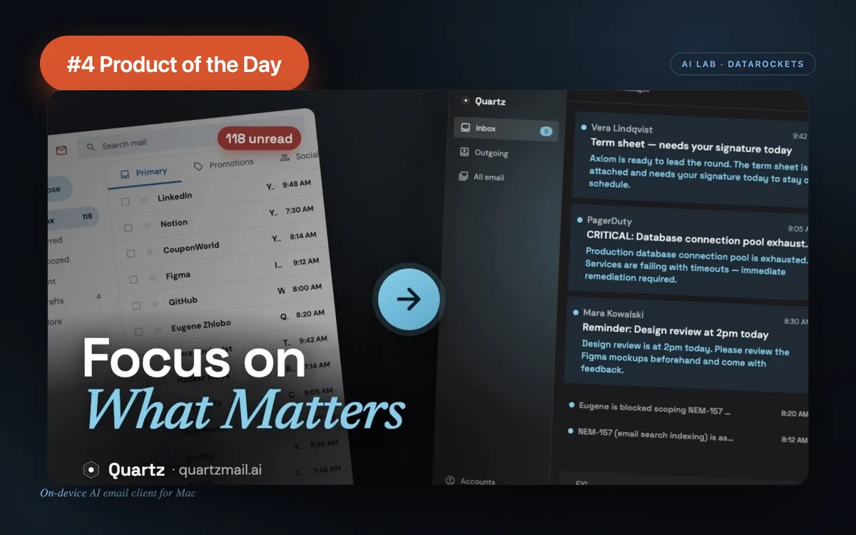 Quartz AI email client showing an importance-sorted Gmail inbox, an on-device privacy panel, and a voice-matched draft on macOS