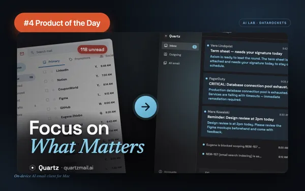 Quartz AI email client showing an importance-sorted Gmail inbox, an on-device privacy panel, and a voice-matched draft on macOS