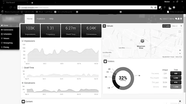 Adstash and Linkett platforms built by Rodeo